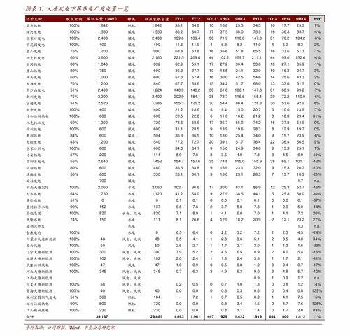 今日吊瓜行情走势最新图,今日走势解析，涨跌趋势一览无余