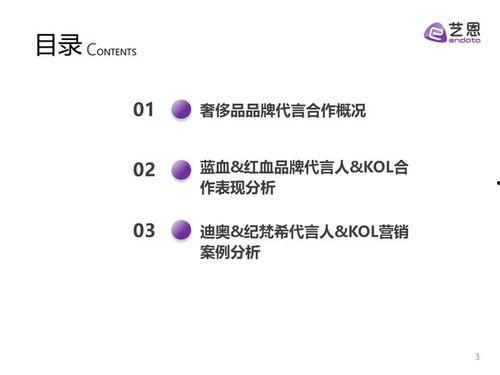 明星网红测评营销模式,明星网红营销模式的深度解析