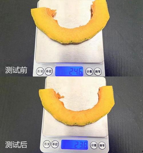 24年比较热门的瓜