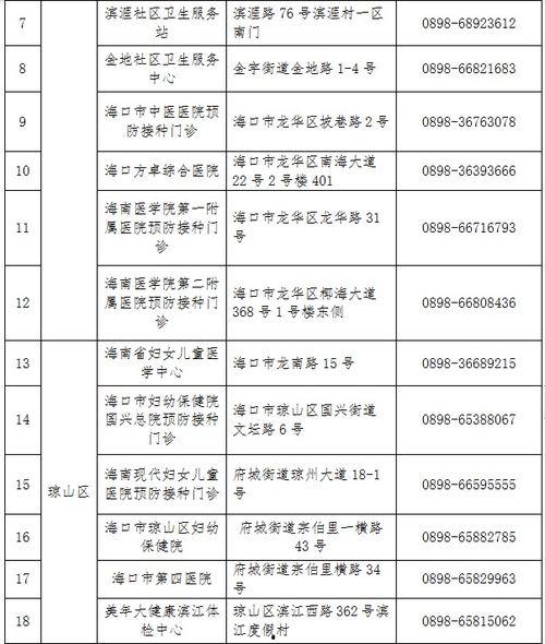 鞍山明星网红打卡地点,探寻城市新风尚的明星足迹