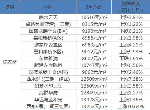 最近一周热门掉瓜事件是什么,盘点近期娱乐圈风云变幻