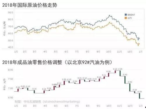 瓠瓜今日价格行情走势,今日行情走势解析