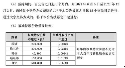 最新热门大瓜合集视频,揭秘娱乐圈、网红圈、科技圈风云变幻