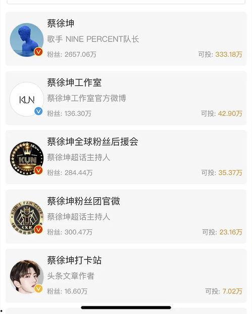 明星专门爆料吃瓜微博是真的吗,吃瓜群众能否辨真伪？