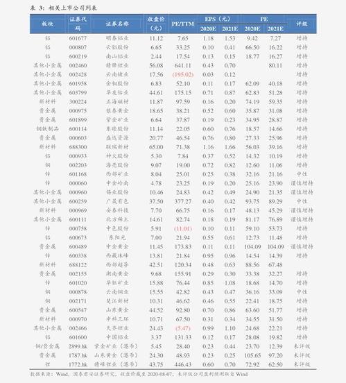 今日南宁蒲瓜价格走势,今日行情解析与趋势预测”
