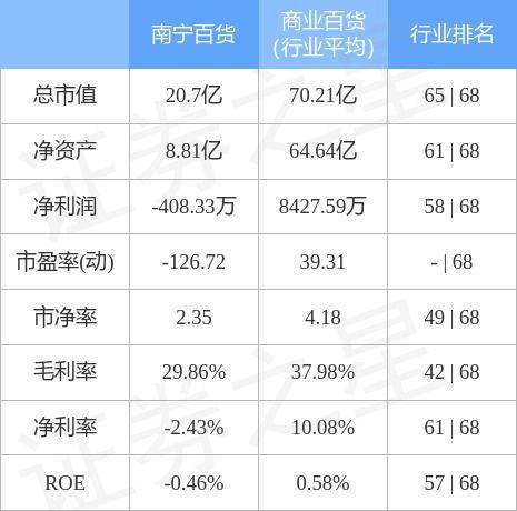 今日南宁蒲瓜价格走势,今日行情解析与趋势预测”