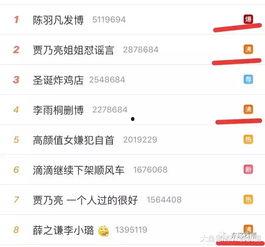 今日头条的瓜能吃吗,揭秘网络热点背后的真相与风险