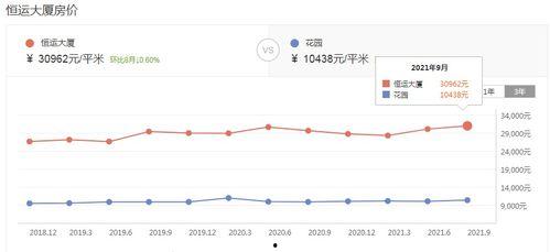开封今日瓜价行情走势分析,今日走势解析，价格波动背后的秘密