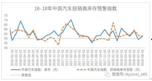 开封今日瓜价行情走势分析,今日走势解析，价格波动背后的秘密