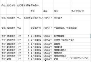 瓜州县今日菜价查询电话,一键获取新鲜菜价信息