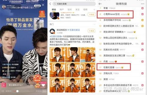 明星网红直播销量情况,明星网红销量盘点